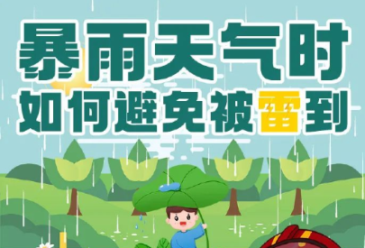 雷电高发期，这些安全知识要知道