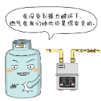 明明没用燃气，气表却自己“走字儿”？那你就要注意了！