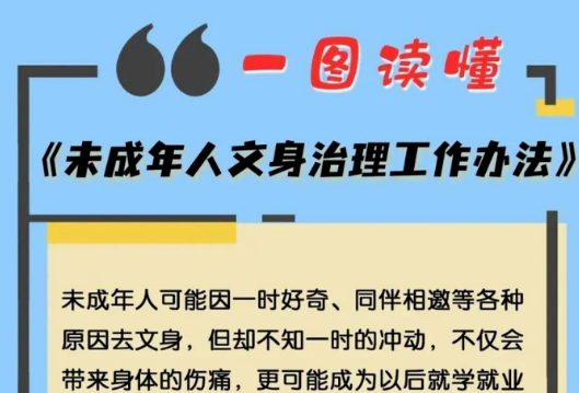 一图读懂｜《未成年人文身治理工作办法》