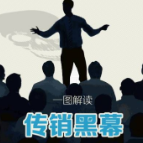普法宣传 | 关于打击传销，你知道多少知识？