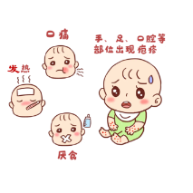 手足口病高发季来临，我们应如何预防？
