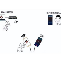 警惕“手机口”诈骗 莫当电诈“工具人”