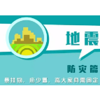 让我们一起学习防灾减灾知识吧