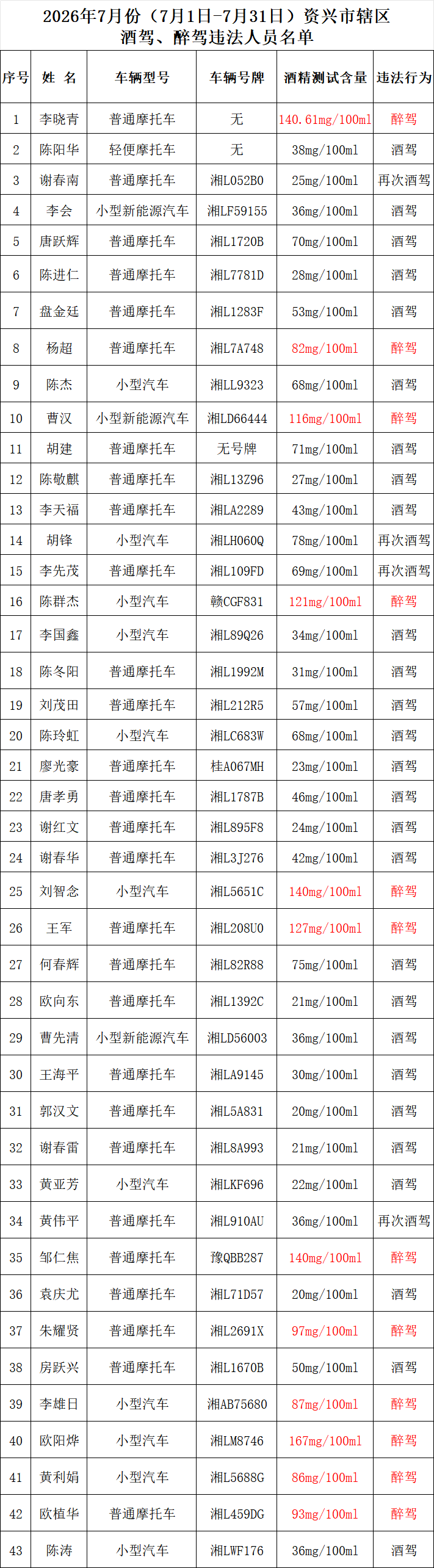 微信图片_20260811165615.png 微信图片_20260811165615.png