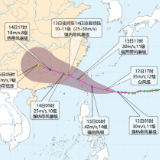 台风“杨柳”即将来临，这些防范知识你一定要知道！