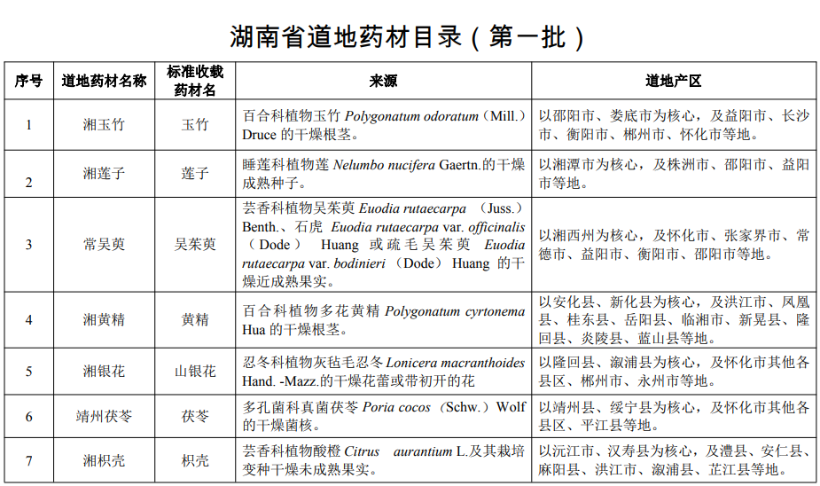 微信图片_20220516170450.png
