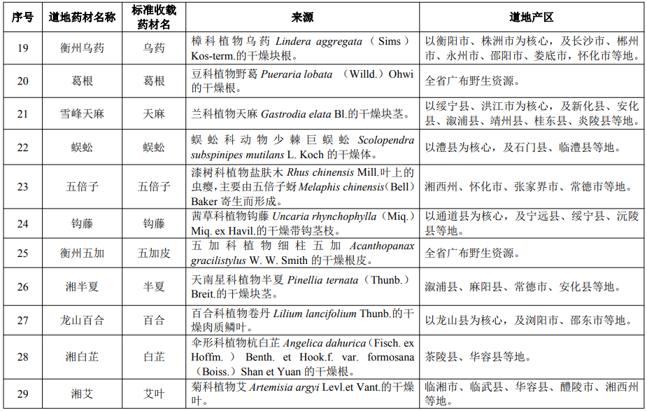 微信图片_20220516170534.png