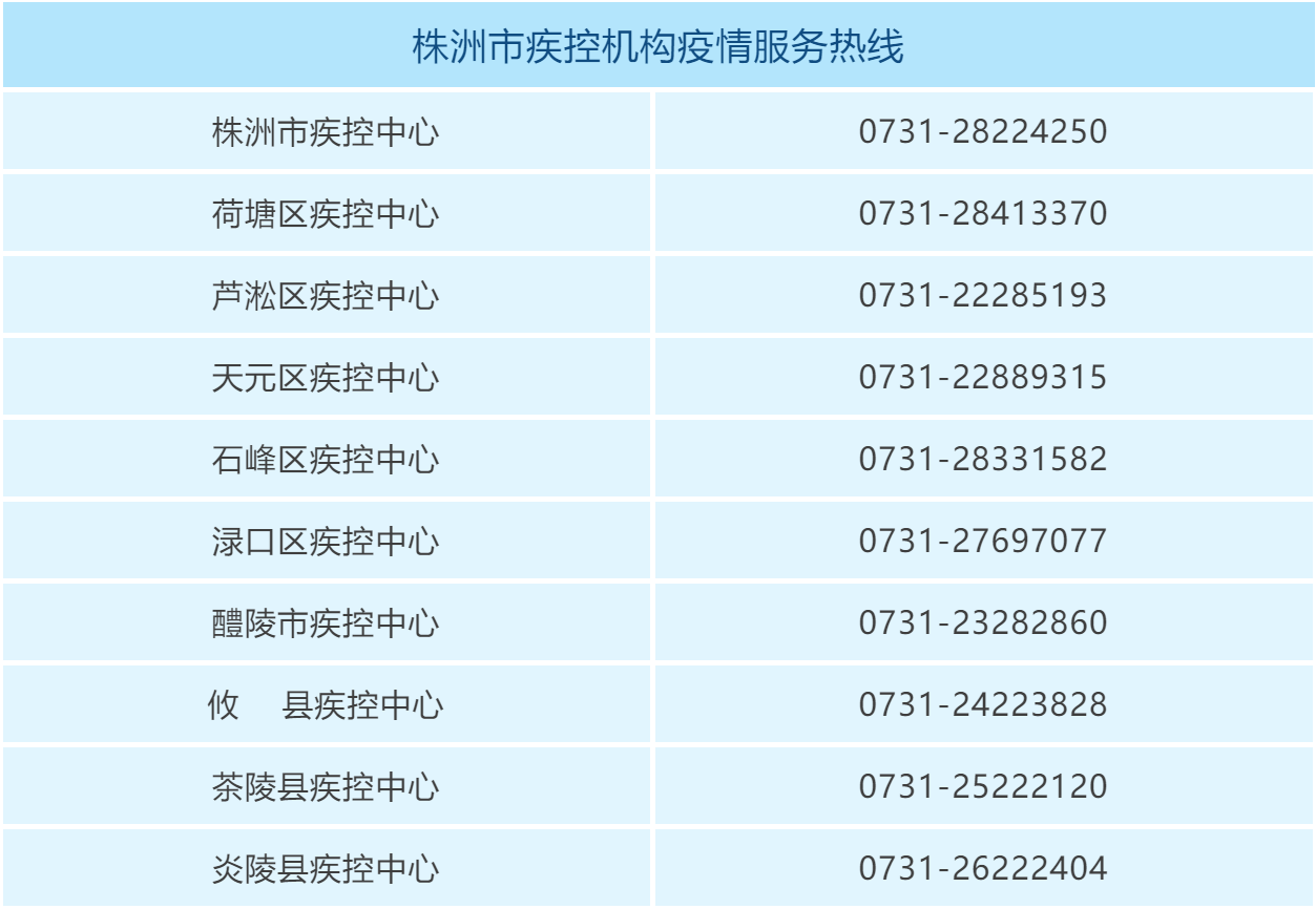 微信截图_20220504135137.png