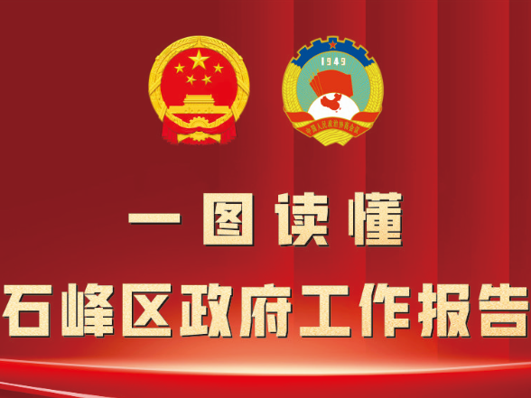 2026年石峰区政府工作报告，划重点→