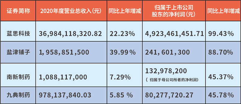 06版经济-3.jpg