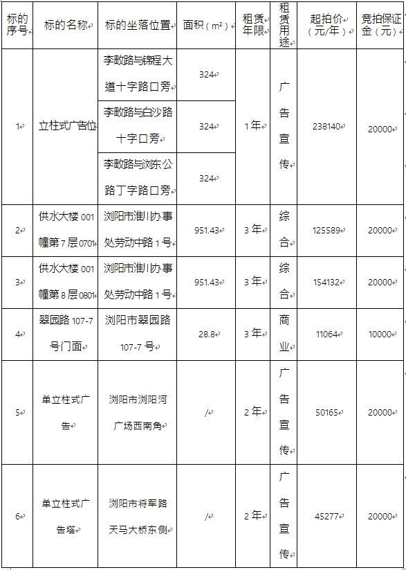 QQ浏览器截图20221201100957.png