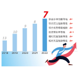 《浏阳日报》特稿丨“五强”之路
