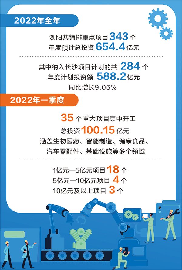 04版重大项目-5.jpg 04版重大项目-5.jpg