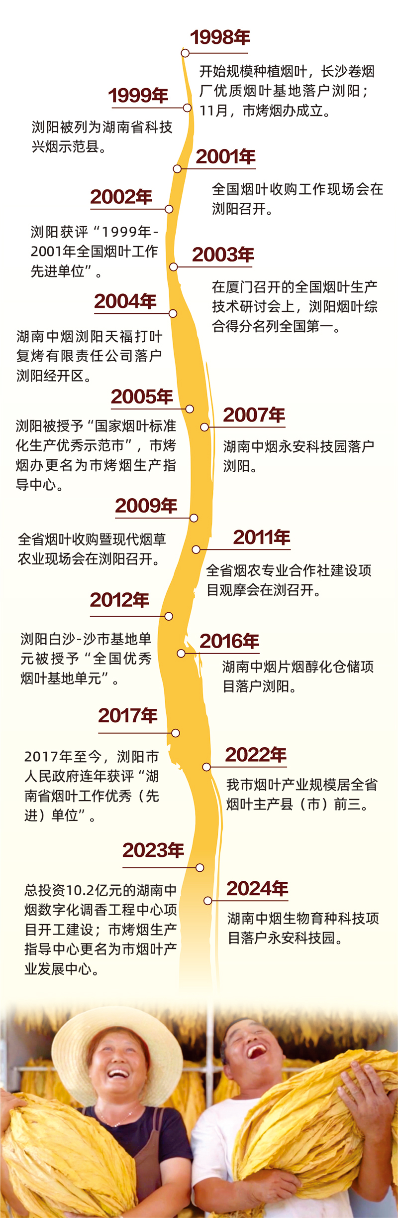 04版奋进强国路-烟草-1.jpg