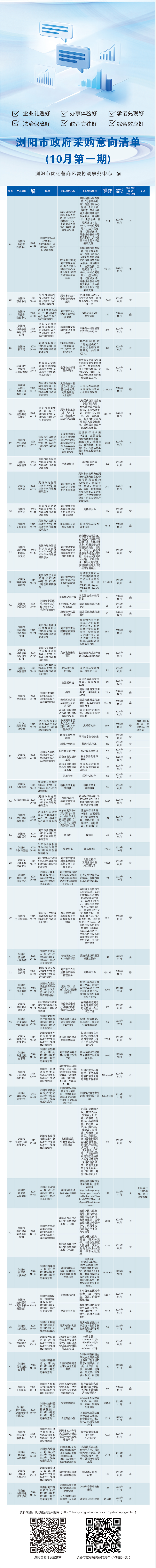 微信图片_20251022152349_64_71.jpg