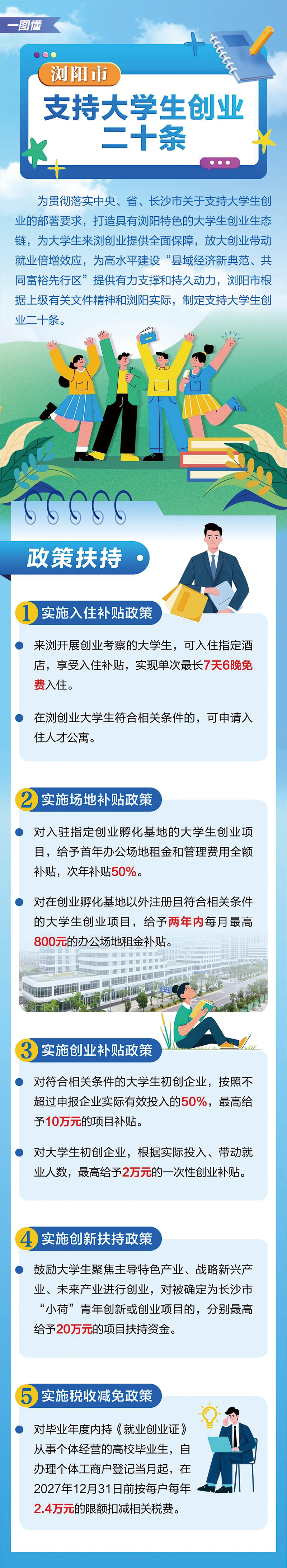 03版县域经济-1.png