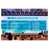 全国第三！浏阳高位再进位