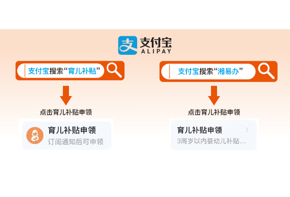 浏阳已有7000个家庭成功提交申领材料