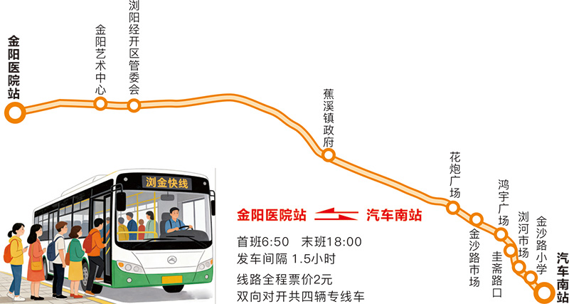 06版民生资讯-1.jpg 06版民生资讯-1.jpg