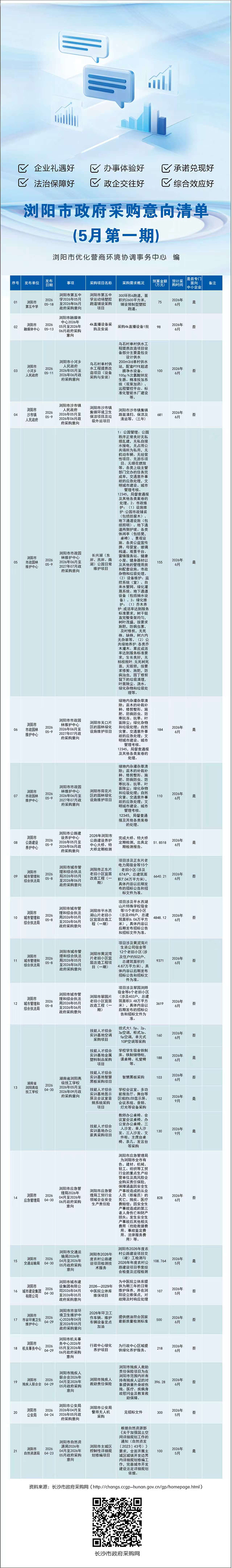 微信图片_20260519155819_206_71.jpg