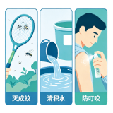 蚊虫进入活跃期,请收好这份“防蚊指南”