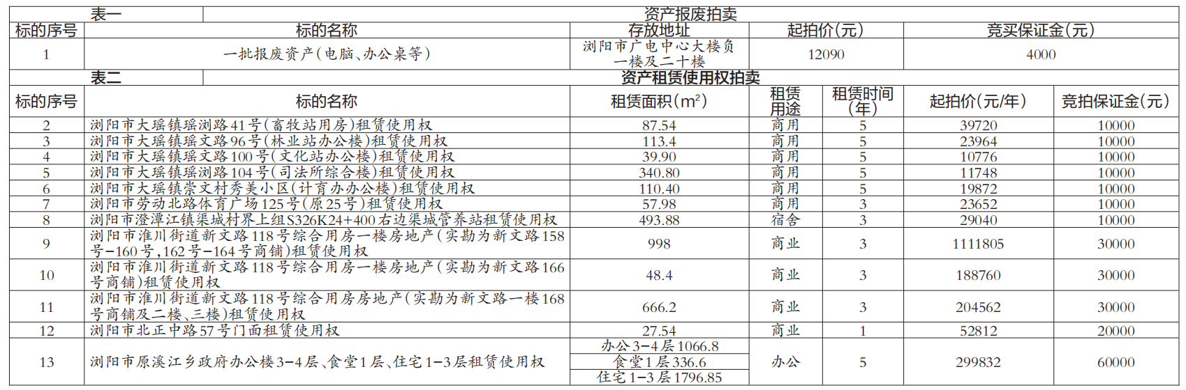 微信图片_20260610152507_15_148.png 微信图片_20260610152507_15_148.png