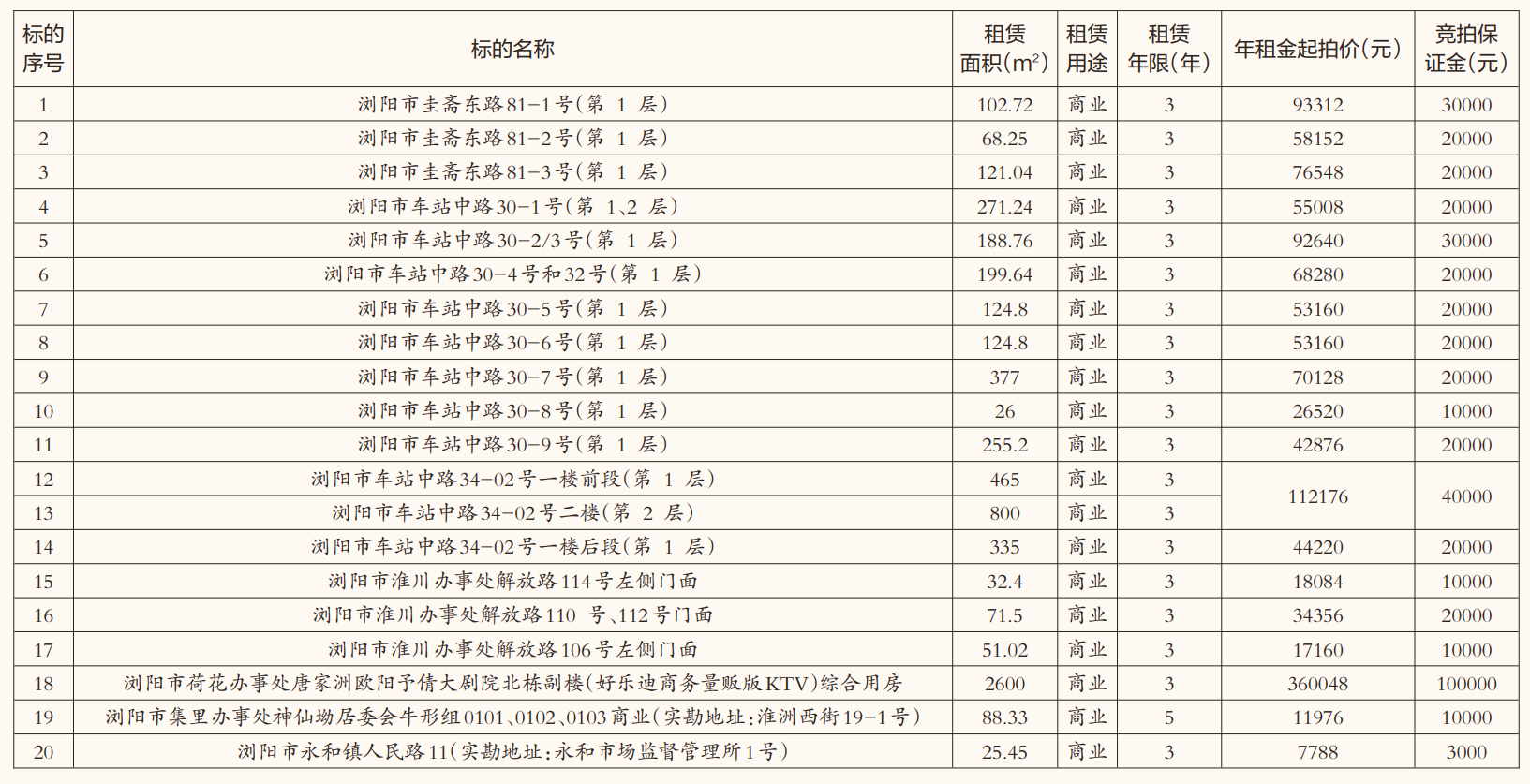 QQ浏览器截图20260611162817.png QQ浏览器截图20260611162817.png