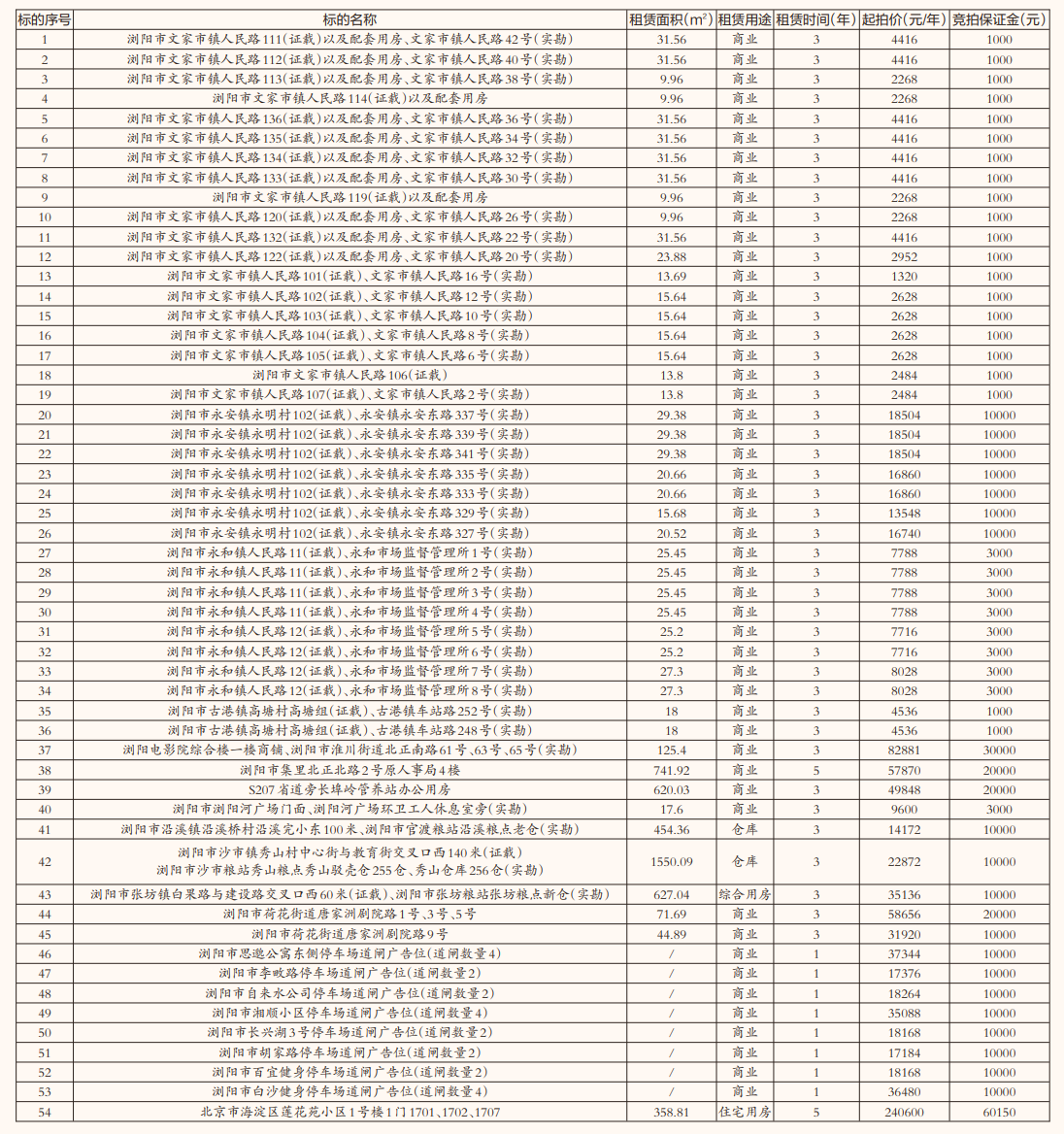 QQ浏览器截图20260611160626.png