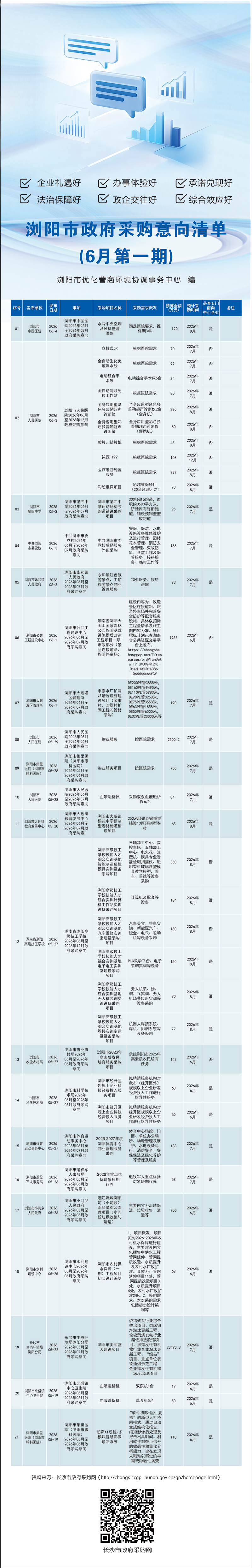 微信图片_20260611160357_7_174.jpg
