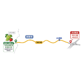 省道103线浏阳段启动提质改造