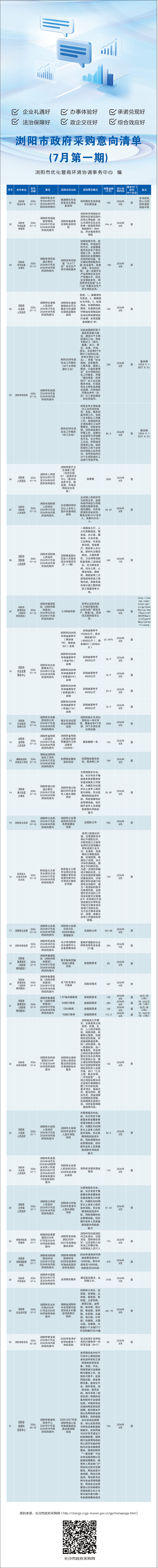 微信图片_20260722152834_32_174.jpg