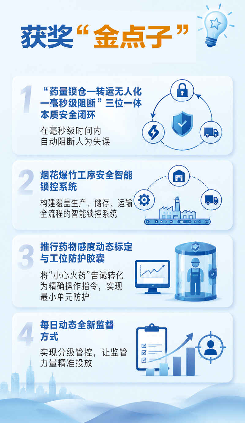 06版花炮周刊-3.jpg 06版花炮周刊-3.jpg