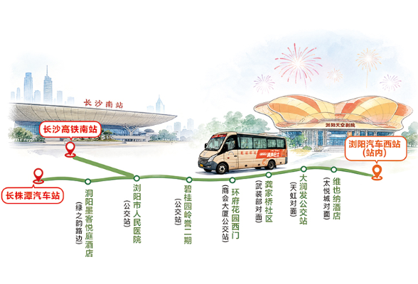 单程最低九块九，浏阳往返长沙滴滴站点巴士上线