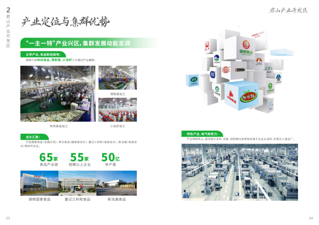 君山产业园招商手册26.4.9_14--.png