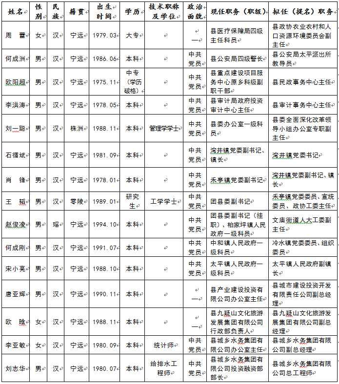 微信截图_20201129182912.png