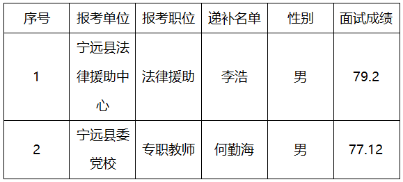 微信截图_20200913172147.png