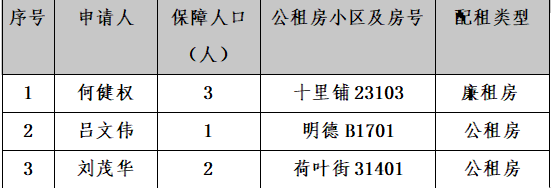 微信截图_20220427160750.png