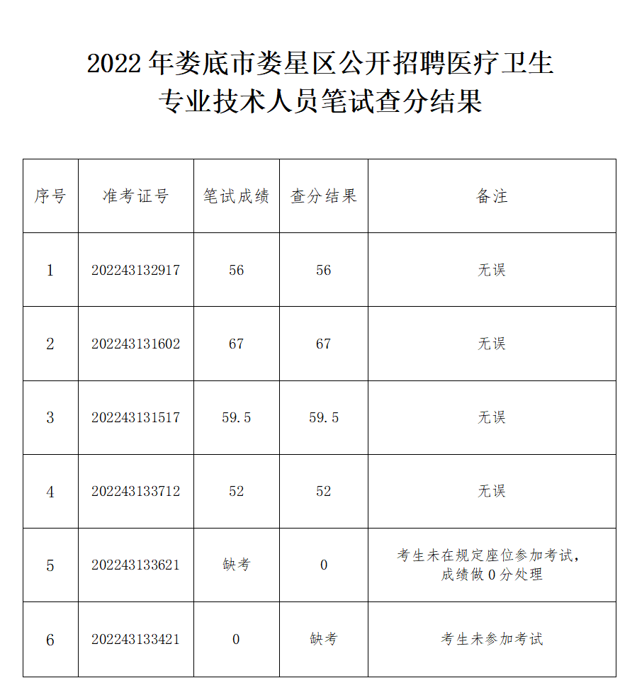 微信图片_20220608163704.png