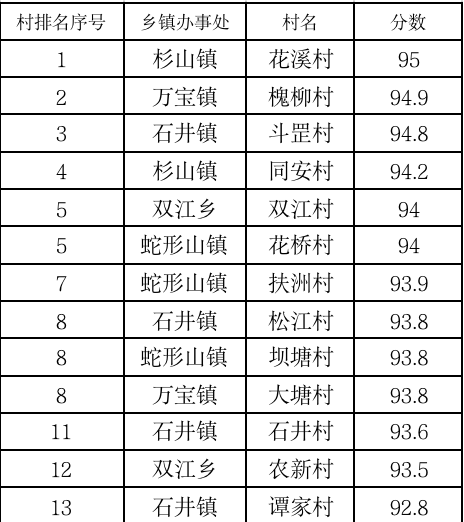 WX20210416-212458@2x.png