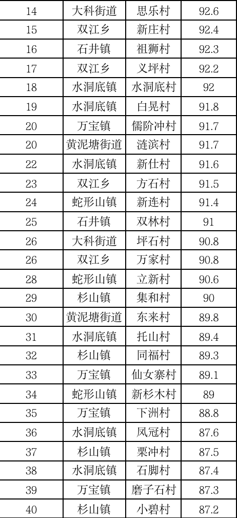 WX20210416-212512@2x.png