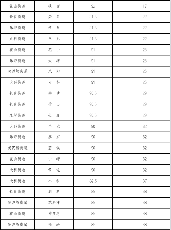WX20210416-215257@2x.png