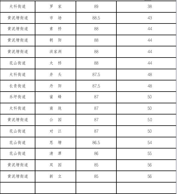 WX20210416-215333@2x.png