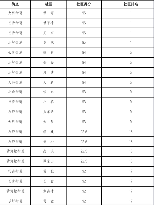 WX20210416-215202@2x.png