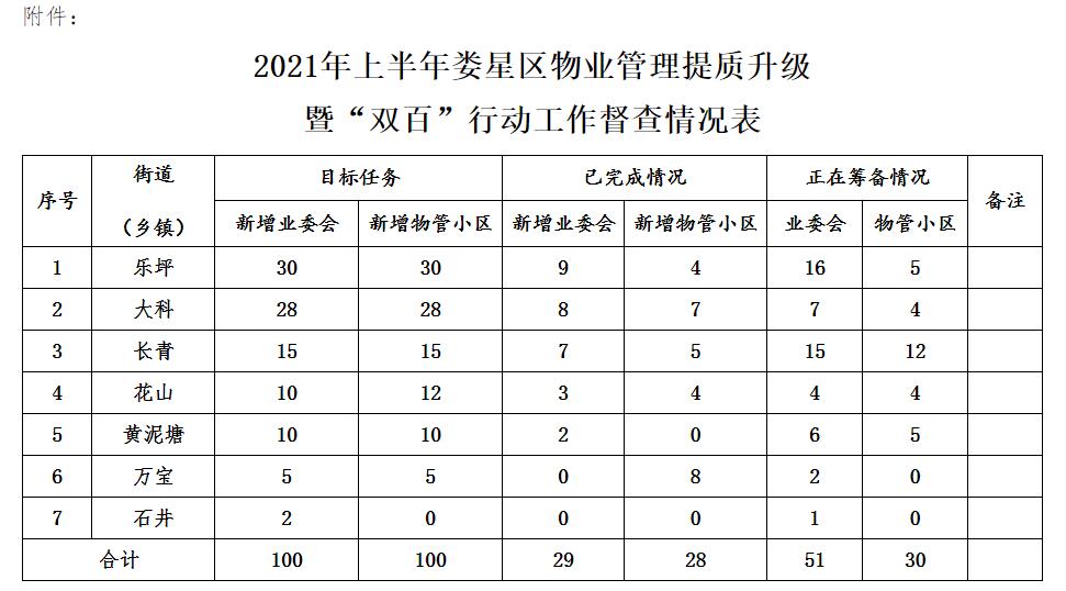 QQ截图20210712105911.jpg