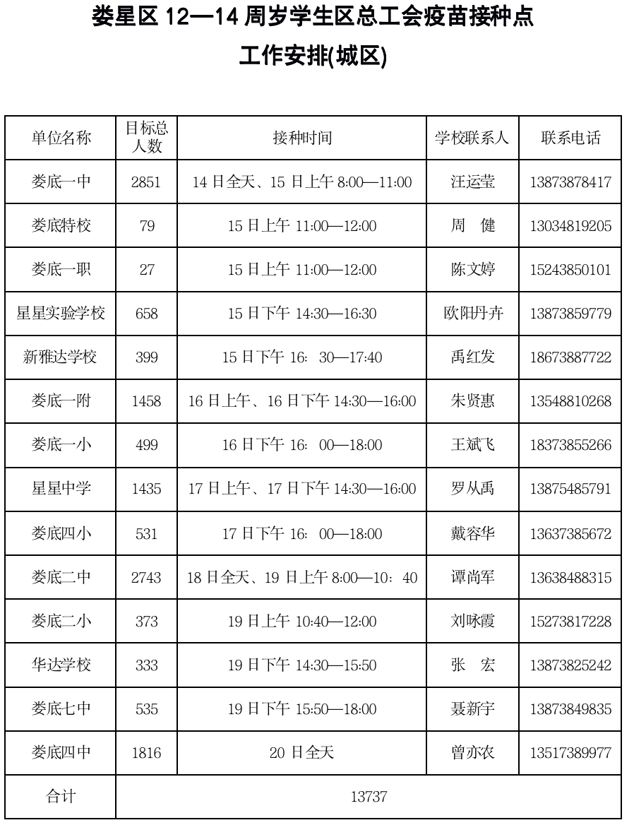 WX20210813-213156@2x.png