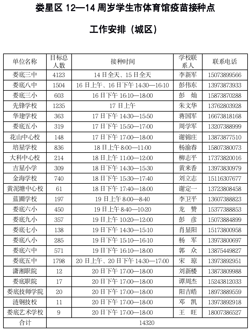 WX20210813-213221@2x.png