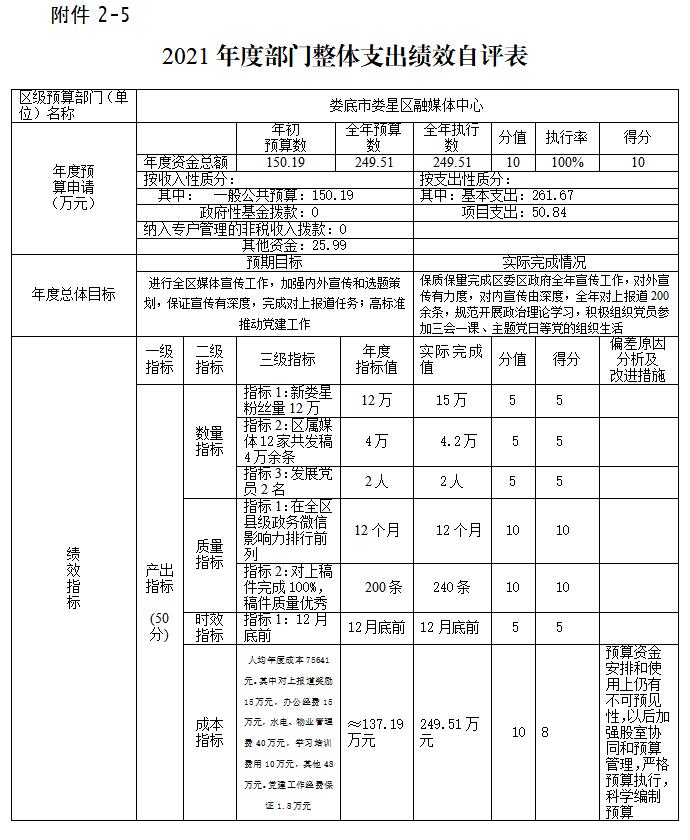 QQ截图20220621105453.jpg