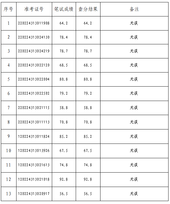 微信截图_20220801103724.png