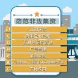 《防范和处置非法集资条例》科普短视频丨防范篇