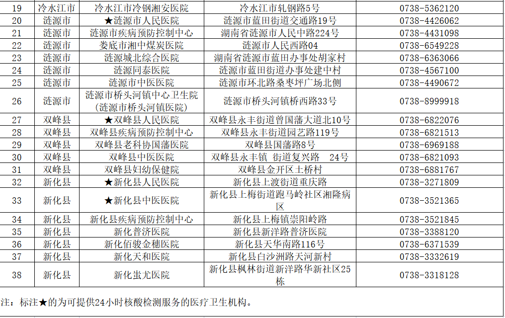 二有划线.png